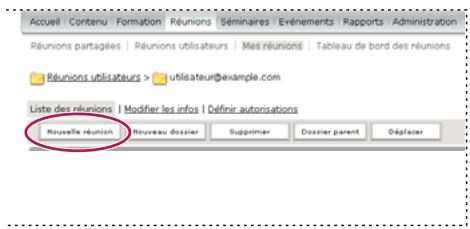 ADOBE CONNECT PRO 7.5 - Ouverture de l'Assistant de création de réunion - 2