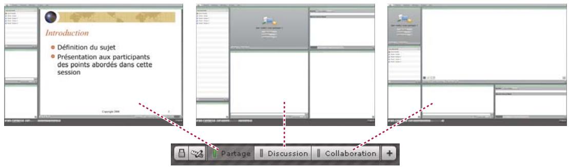 ADOBE CONNECT PRO 7.5 - Réunion - 1