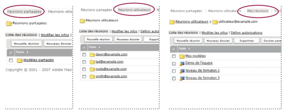 ADOBE CONNECT PRO 7.5 - Bibliothèques - 1