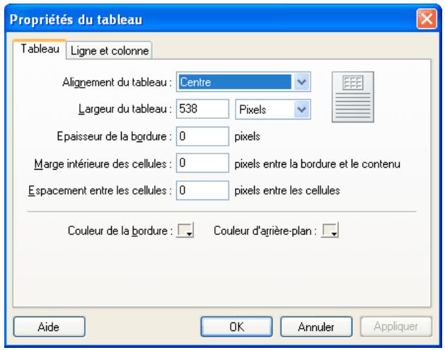 ADOBE CONTRIBUTE CS4 - Modification des propriétés du tableau - 1