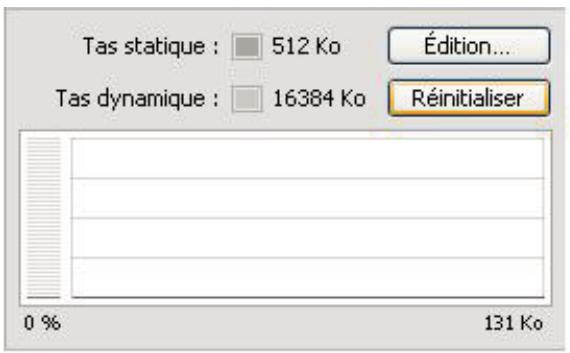 ADOBE DEVICE CENTRAL CS4 - Panneau Performance du périphérique (Flash) - 1