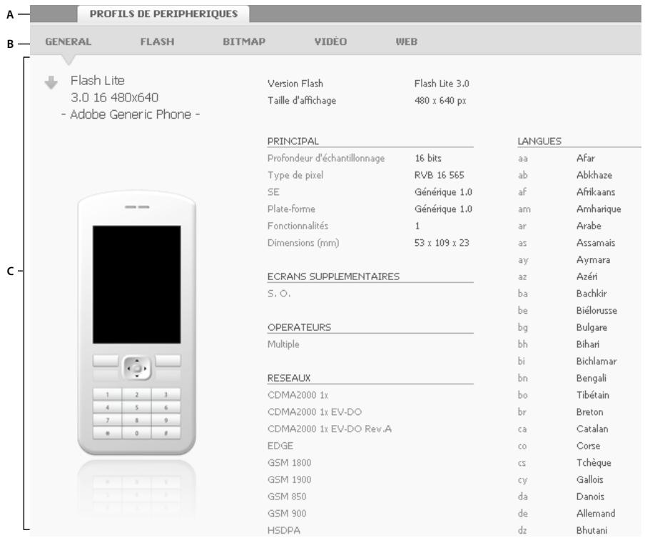 ADOBE DEVICE CENTRAL CS4 - Affichage des profils de périphérique - 1