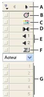 ADOBE DIRECTOR 11.5 - Utilisation du scénario - 1
