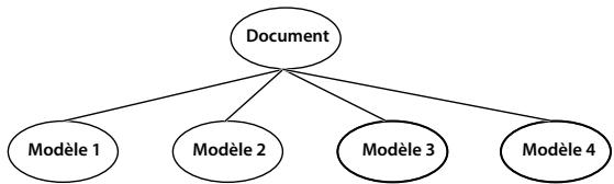 ADOBE DIRECTOR 11.5 - Importer un modèle Google SketchUp - 4