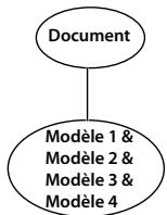 ADOBE DIRECTOR 11.5 - Importer un modèle Google SketchUp - 5
