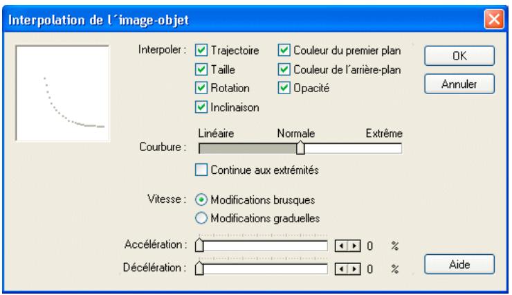 ADOBE DIRECTOR 11.5 - A propos de l'interpolation dans Director - 1