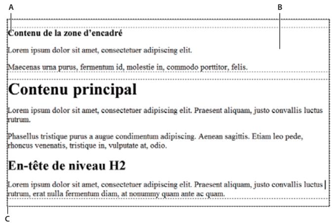 ADOBE DREAMWEAVER CS5.5 - A propos de la structure de mise en page CSS - 2