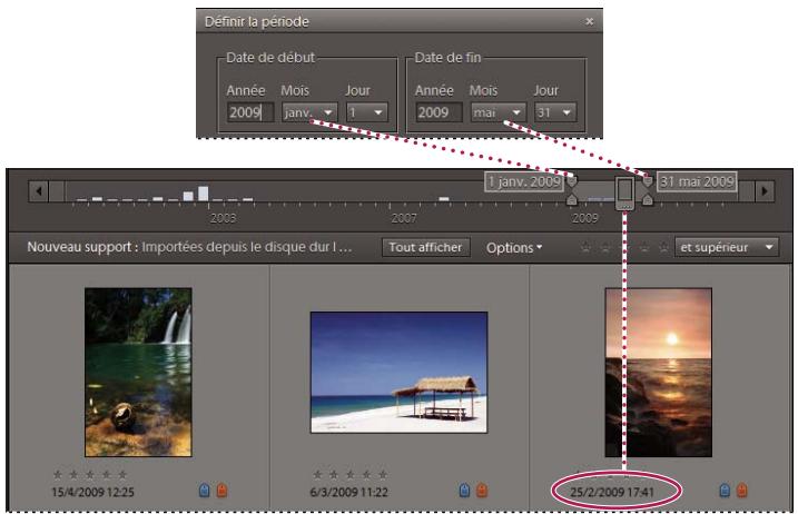 ADOBE ELEMENTS ORGANIZER 9 - Affichage et recherche de fichiers de support à l'aide de la bande de montage - 1