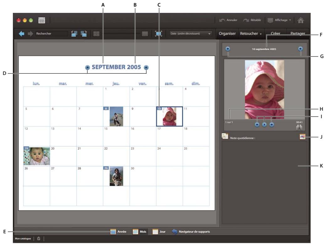 ADOBE ELEMENTS ORGANIZER 9 - Affichage et recherche de fichiers de support en mode Affichage par date - 1