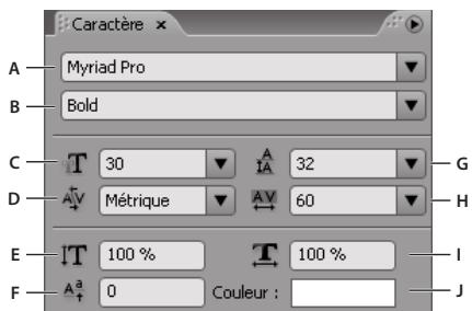 ADOBE ENCORE CS3 - Polices et attributs des polices - 1