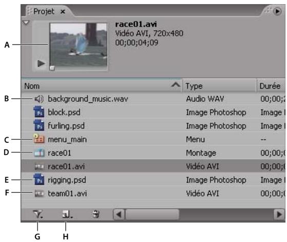 ADOBE ENCORE CS3 - A propos du panneau Projet - 1