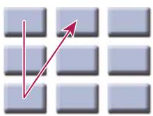 ADOBE ENCORE CS3 - Modification des préférences de routage - 4