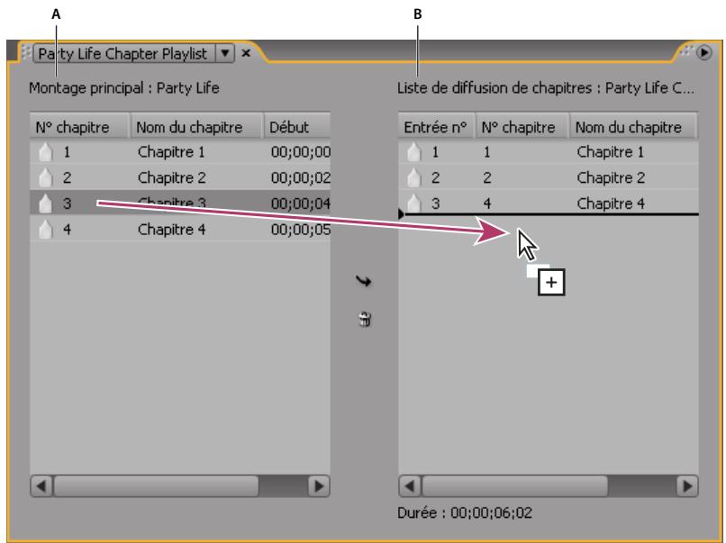 ADOBE ENCORE CS3 - Listes de diffusion de chaprites - 1