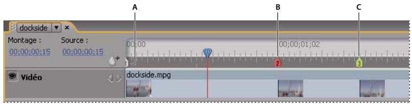 ADOBE ENCORE CS3 - A propos des points de chapitre - 1