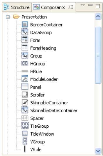 ADOBE FLASH BUILDER 4.5 - Ajout de composants en mode Creation MXML - 1