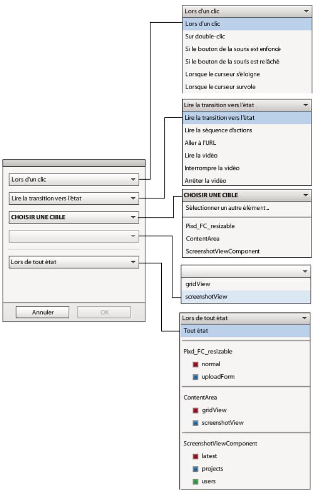 ADOBE FLASH CATALYST CS5.5 - Chapitre 10 : Définition de la navigation et du comportement à l'aide des interactions - 2