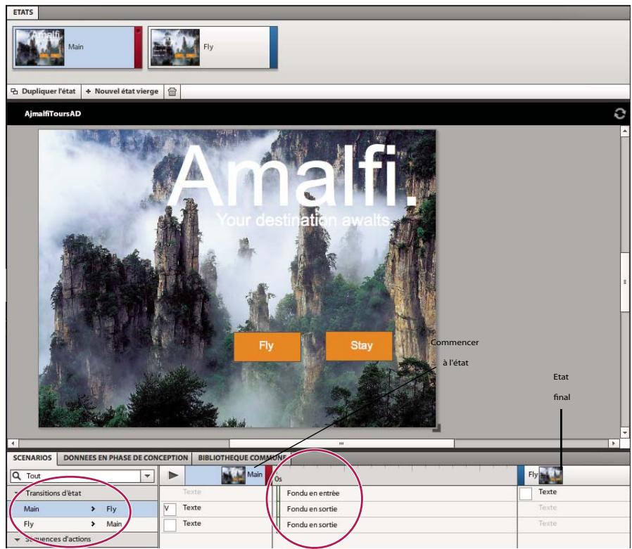 ADOBE FLASH CATALYST CS5.5 - Animations de transitions entre des états d'affichage - 1