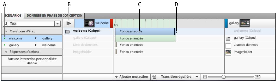ADOBE FLASH CATALYST CS5.5 - Modification des transitions - 1