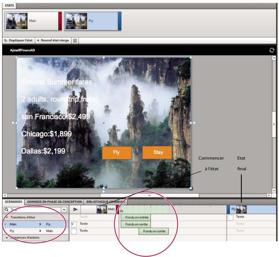 ADOBE FLASH CATALYST CS5.5 - Animations de transitions entre des états d'affichage - 2