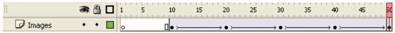 ADOBE FLASH LITE 1 - Pour creer l'animation d'images : - 1