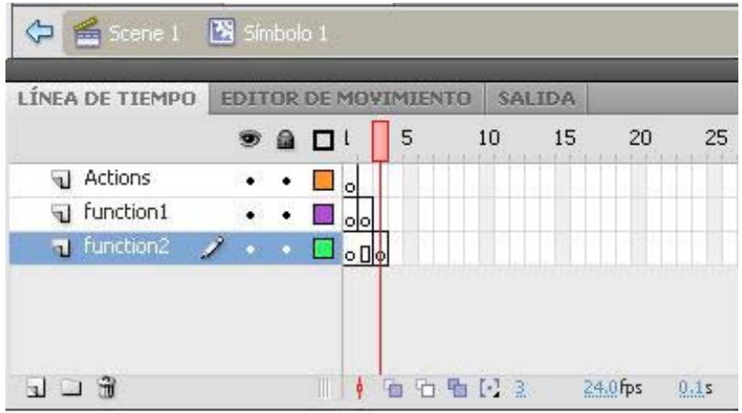 ADOBE FLASH LITE 1 - Pour creer et utiliser un clip d'applé : - 1