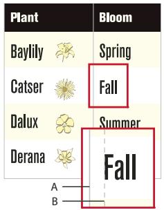 ADOBE FRAMEMAKER 9 - Positionnement et numérotation automatique du texte dans les cellules - 1