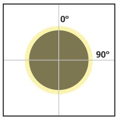 ADOBE FRAMEMAKER 9 - Dessin d'un polygone régulier - 1