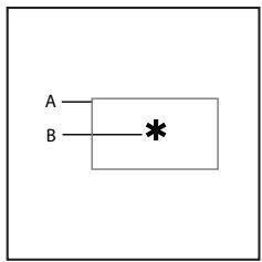 ADOBE FRAMEMAKER 9 - Création et définition d'éléments mathématiques - 1