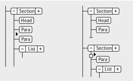 ADOBE FRAMEMAKER 9 - Division d'un élément - 1