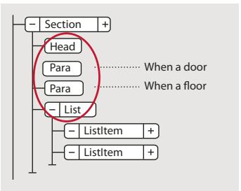 ADOBE FRAMEMAKER 9 - Validation d'un document - 1