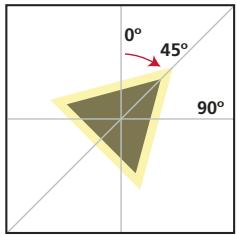 ADOBE FRAMEMAKER 9 - Dessin d'un polygone régulier - 2