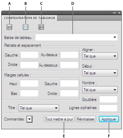 ADOBE FRAMEMAKER 9 - Configuration de tableaux - 1