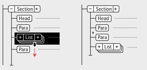 ADOBE FRAMEMAKER 9 - Déplacement d'un élément d'une position - 1