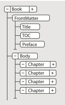 ADOBE FRAMEMAKER 9 - Modification et validation de la structure d'un livre - 1