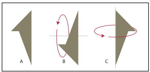 ADOBE FRAMEMAKER 9 - Inversion d'un objet - 1