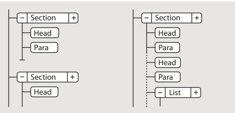 ADOBE FRAMEMAKER 9 - Fusion d'éléments - 1