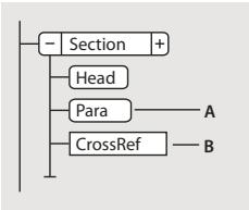 ADOBE FRAMEMAKER 9 - Deux classes d'éléments - 1