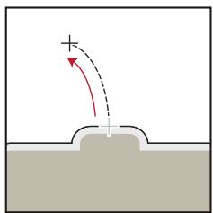 ADOBE FRAMEMAKER 9 - Dessin d'un arc - 1
