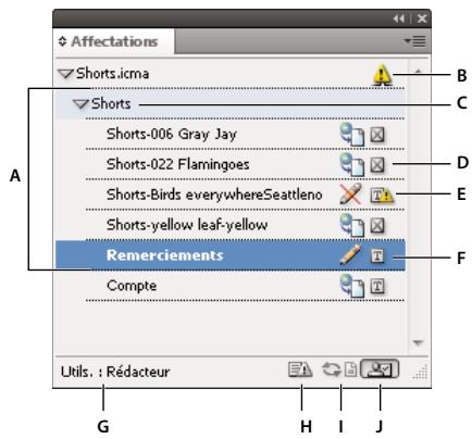 ADOBE INCOPY CS4 - Présentation du panneau Affectations - 2