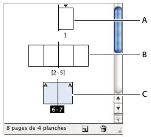 ADOBE INDESIGN CS4 - Contrôle de la pagination des planches - 1
