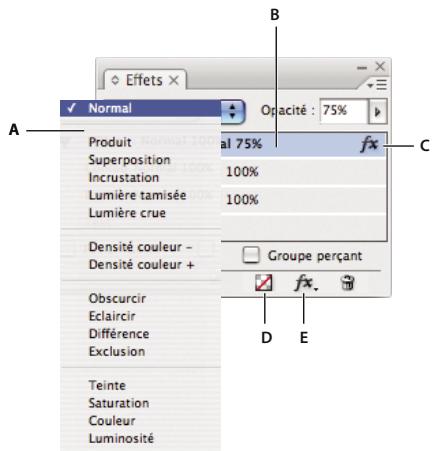 ADOBE INDESIGN CS4 - Présentation du panneau Effets - 1