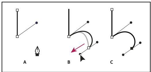 ADOBE INDESIGN CS4 - Dessin de droites suivies de courbes - 2
