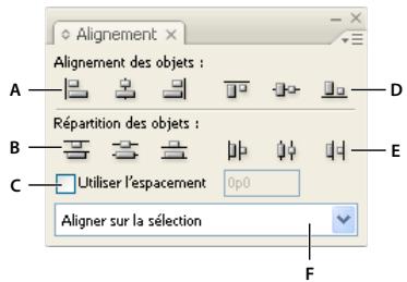 ADOBE INDESIGN CS4 - Présentation du panneau Alignement - 1