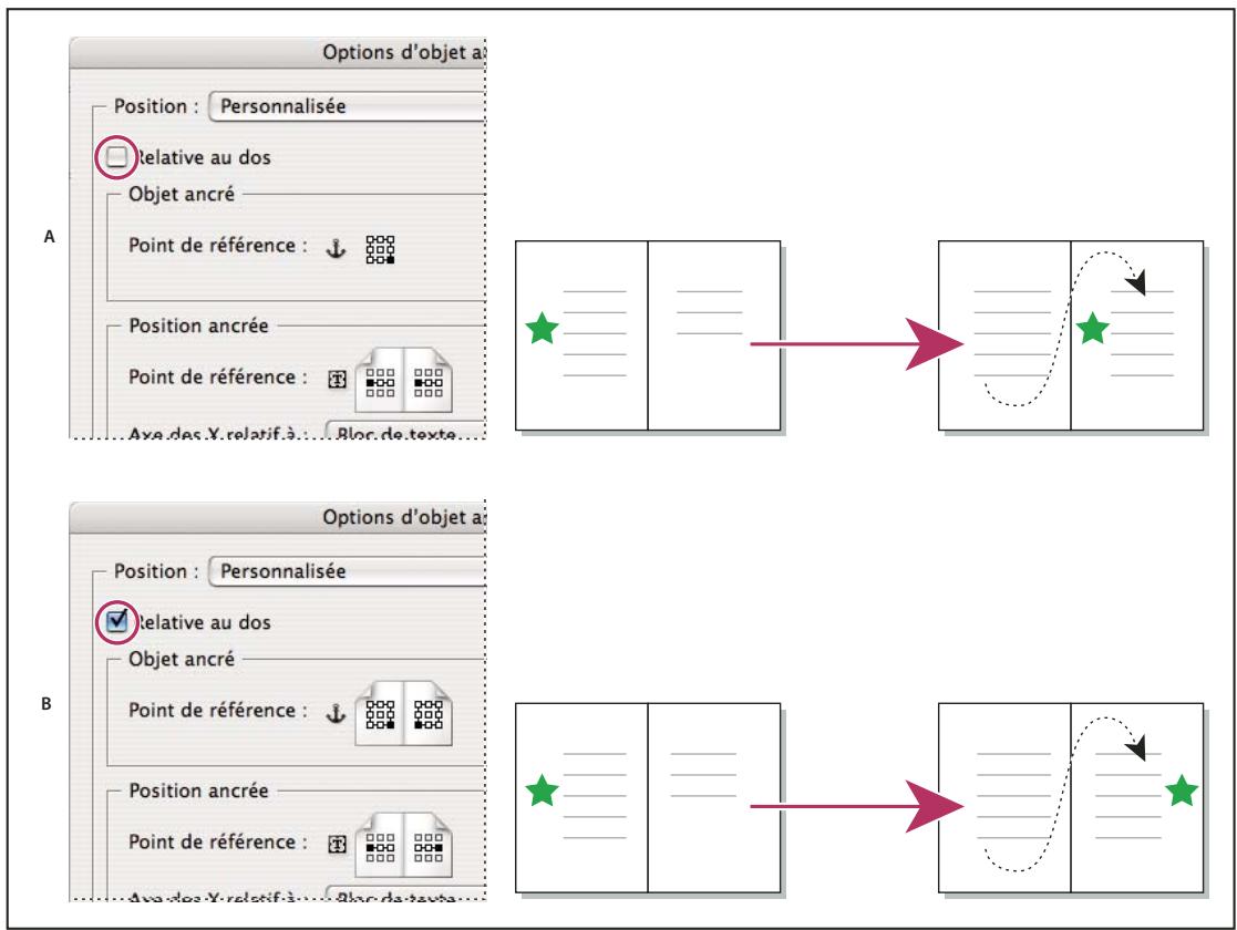 ADOBE INDESIGN CS4 - Options de position personnalisées - 1