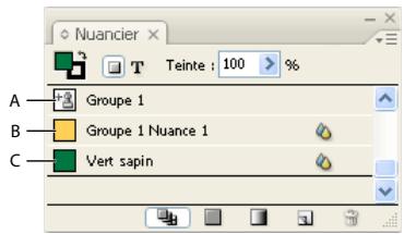 ADOBE INDESIGN CS4 - Création et modification de nuances d'encres mélangées - 1
