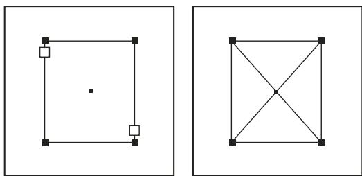 ADOBE INDESIGN CS4 - Tracés et blocs - 2