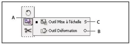 ADOBE INDESIGN CS4 - Transformation d'objets - 1