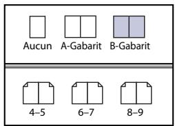 ADOBE INDESIGN CS4 - Création d'un gabarit à partir d'une page ou d'une planche existante - 2