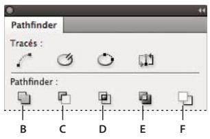 ADOBE INDESIGN CS4 - Création de formes composées - 1