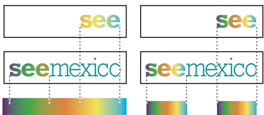 ADOBE INDESIGN CS4 - Application de dégradés au texte - 2